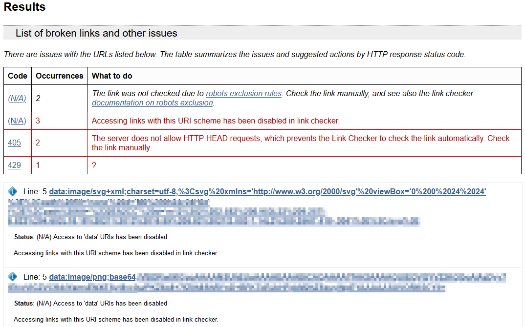 Result screen of W3C Link Checker