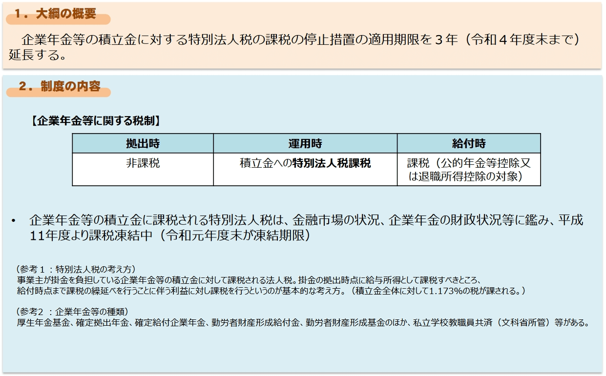 特別法人税の凍結延長