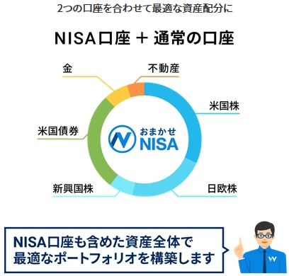 おまかせNISAでは、ポートフォリオの維持を、NISA口座と通常の口座の組み合わせで行います